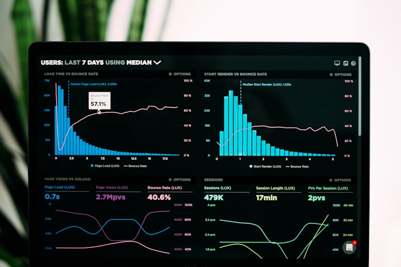 Performance Matters: Why Site Speed and User Experience are Your Best Salespeople